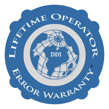 Safety Blade Grinder/Cutters