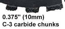 Carbide Chunk Blades